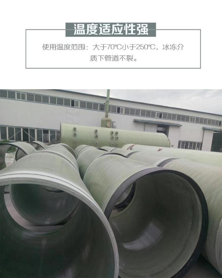 I(y)ˮܲ䓹ܵS(chng)l(f)