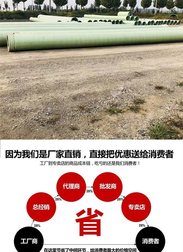 в䓹܊Aɰܴ͌(sh)S(chng)